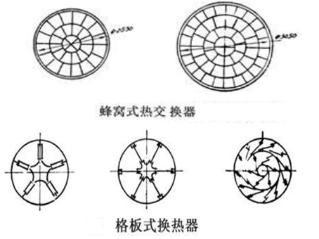 D(zhun)GCʽʽύQʽ